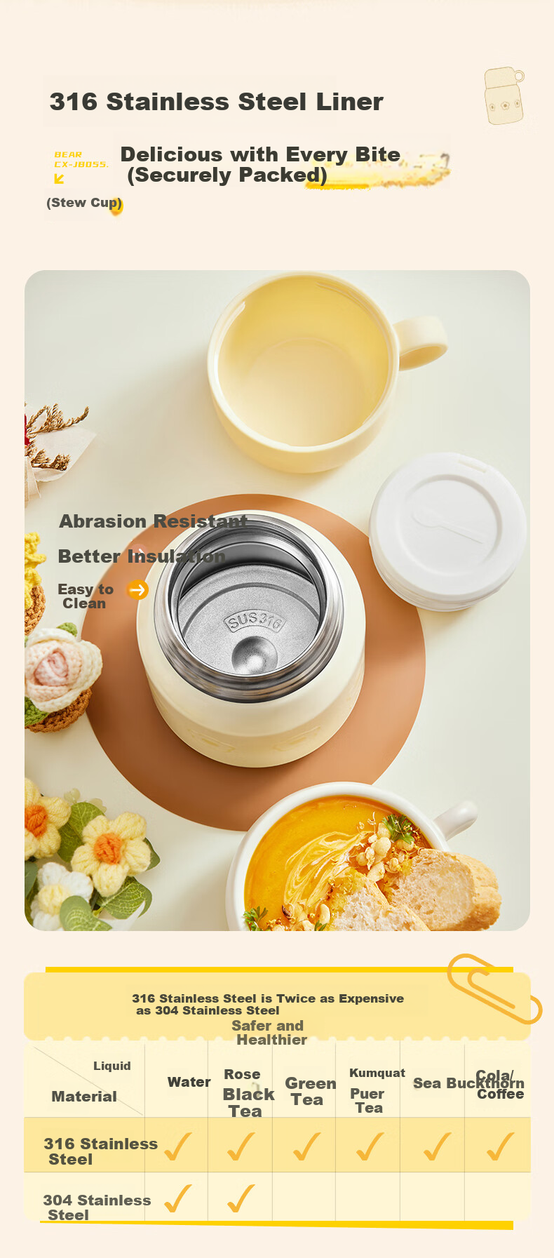 Bear Thermal Food Jar, 316 Stainless Steel Insulated Food Container with Bowl And Spoon for Rice, Porridge, And Travel Meals, Children's Unisex 500ml 4
