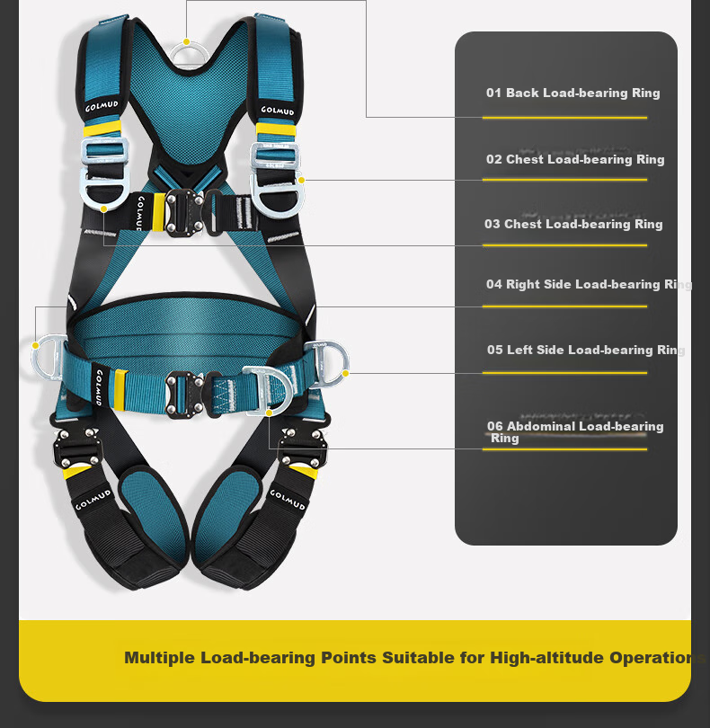Geermu Safety Harness, Five-Point National Standard Safety Rope, High-Altitude Work GD3699, Double Large Hooks, Shock-Absorbing Pack, 1.8 Meters 13