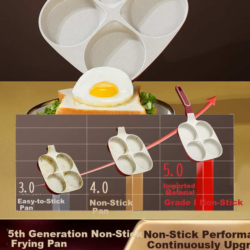 SSN Four-Hole Frying Pan, Egg Maker, Breakfast Pan, Egg Burger Pan, Non-Stick Pan, Egg Frying Pan, Meat And Egg Burger Pa 3
