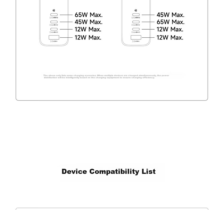Baseus 140W GaN Charger Set with Display, Type-C Multi-Port PD Fast Charging 100W Phone Charger for Laptops And IPhone 17 Xiaomi 120W Silver 30