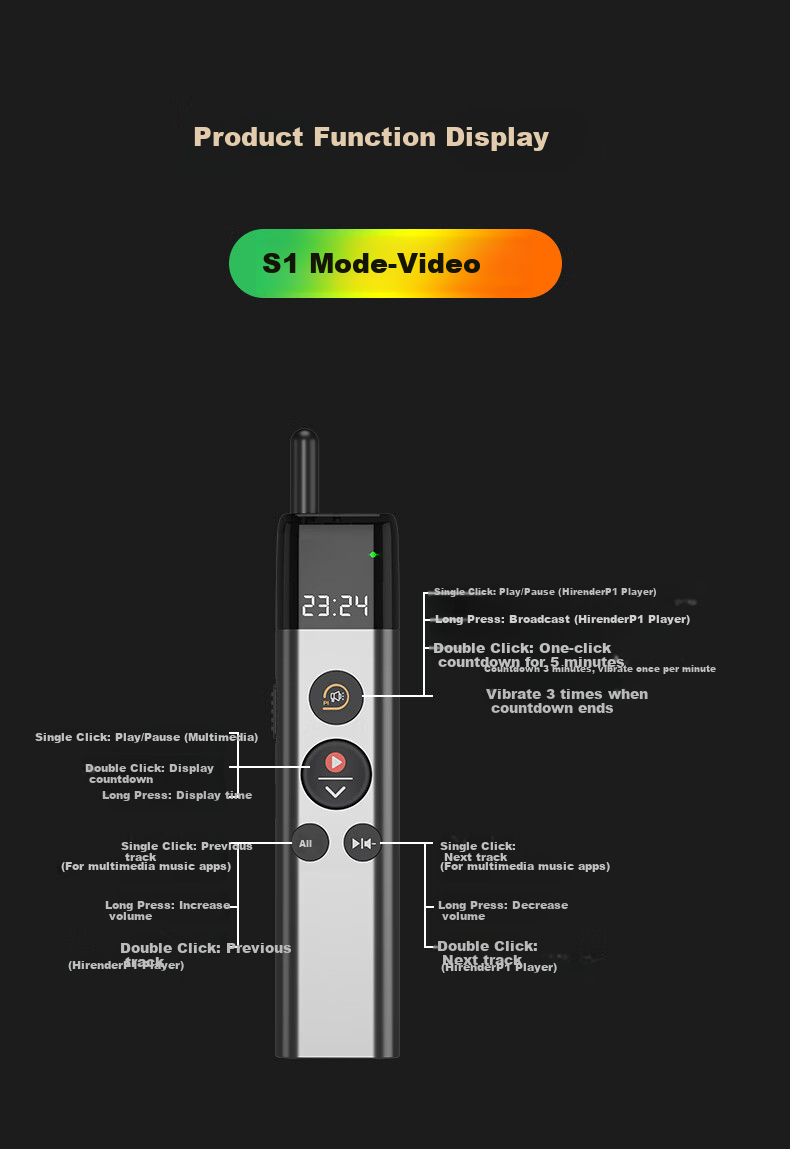 Whist 199 Red Light 32GB USB Flash Drive PPT Page-Turning Pen Laser Pointer Retractable Teaching Pointer Writing Pen Compatible with Seewo/Honghe Whiteboard All-In Touch Multimedia Presenter 12