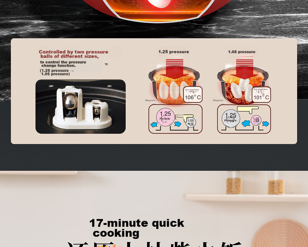 TIGER Rice Cooker Pro Smart Variable Pressure IH Japanese Imported Earthenware Coated Pressure Rice Cooker for 2-3 People, Glossy White, 3L, JPT-H10C 21