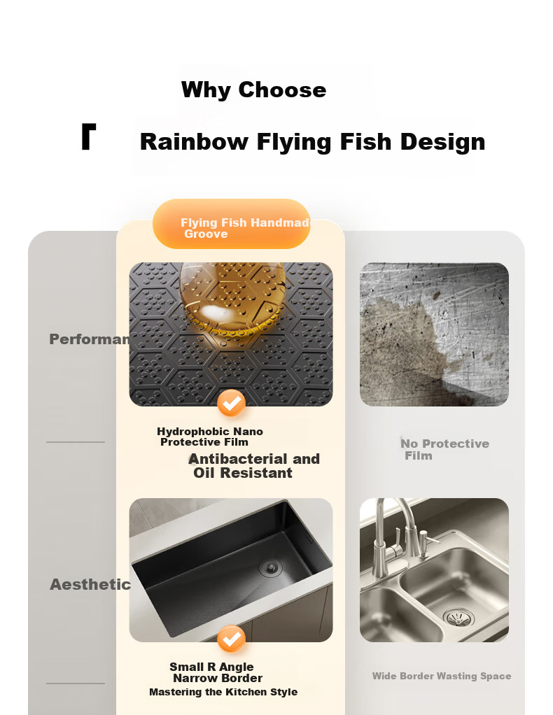 Yuhongfeiyu Large Single Sink, Kitchen Handmade 304 Stainless Steel Multifunctional Embossed Vegetable Washing Basin, Integrated Sink, Undermount Sink 28