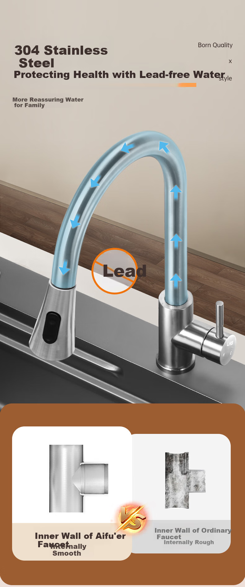 Aifuer Kitchen Faucet, Pull-Out Hot And Cold Sink Tap, SUS304 Stainless Steel Pull-Out Faucet 4