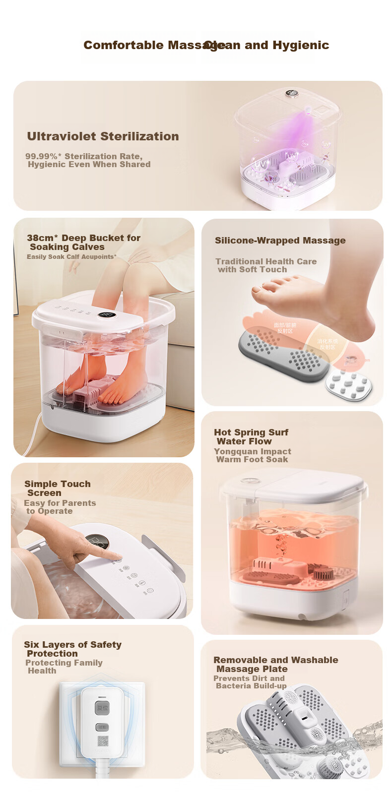 Midea Foot Soaking Bucket, Massage Foot Bath Tub, Heated And Warm, Automatic Massage, Foot Washing Basin, Sterilizing Foot Bath, Constant Temperature, Birthday Gift for Boyfriend, Girlfriend, Elders, Practical ZL305Max 4