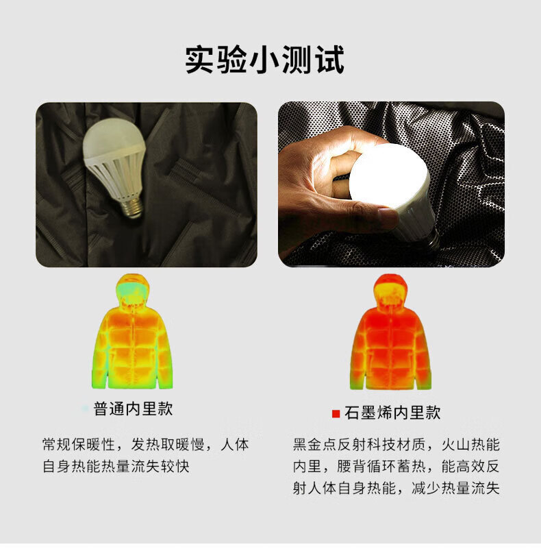 JEEP SPIRIT Men's Cotton Padded Autumn Winter Fleece Lined Hooded Outdoor Casual Waterproof Jacket Caramel Color 2XL 1