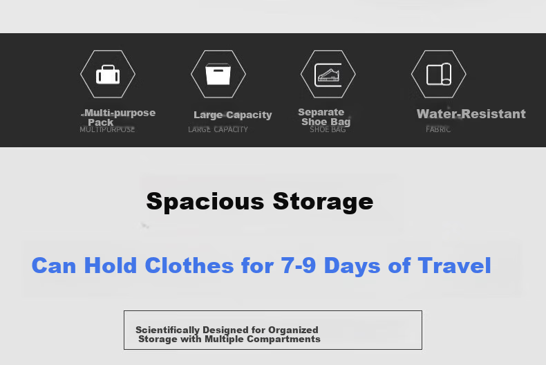 Huili Travel Bag, Large Capacity Gym Bag for Men And Women, Same Style, Luggage Storage for Travel, Lightweight Handheld And Backpack for Business Trips 1