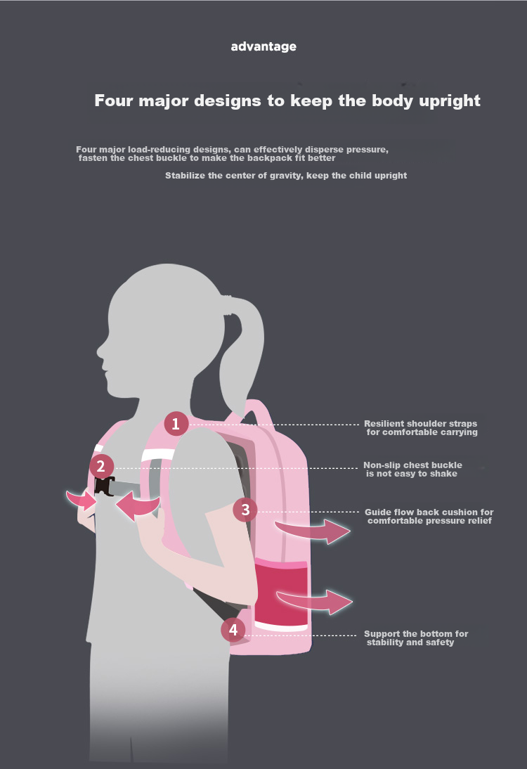 Dijiuchengbao Elementary School Backpack for Boys Grades 1-3 Large Capacity Spine-Protecting Lightweight Shoulder Bag for Girls And Childre 11