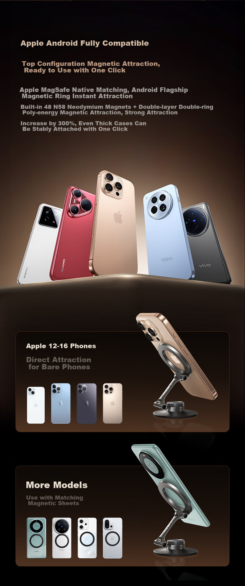 Lisen [Curved Compatible] Car Phone Holder, 2025 New Model, Specially Designed for Car Dashboard, Magnetic Navigation Mount, Adhesive Type 10