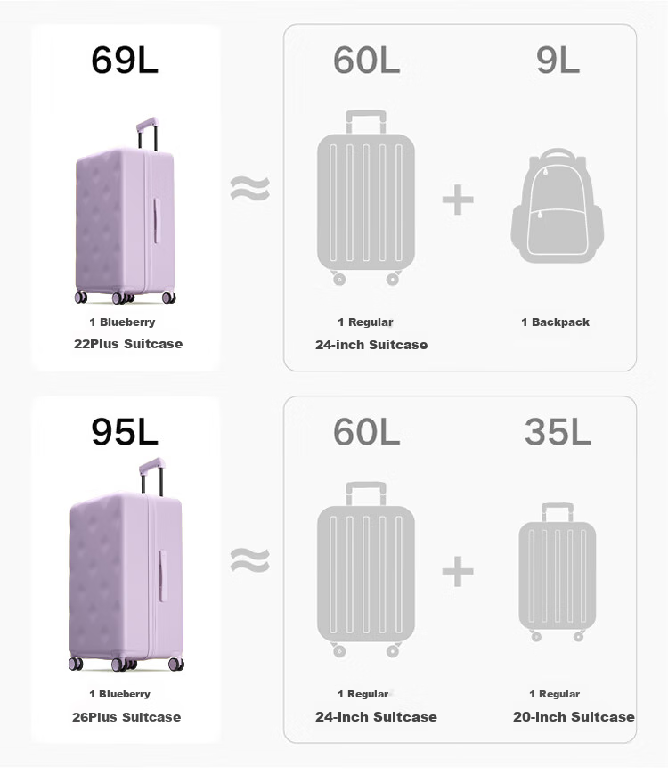 Bromen Bags Large Capacity Suitcase, Trolley Case, Travel Luggage, Password Lock, Check-In Case, 22 Plus, Purple 18