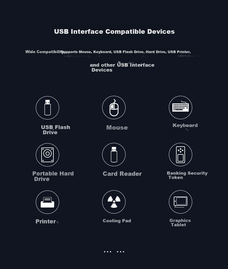 Chuanyu USB3.0 Hub Expansion Dock, High-Speed 4-Port Hub Expansion Dock, Laptop Adapter Converter Extension Cable 100cm with Type-C Power Supply 5