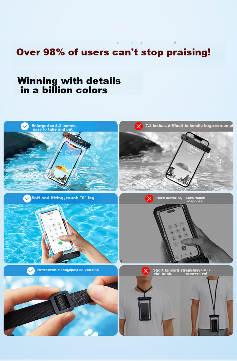 ESR Waterproof Phone Case, Touchscreen Compatible, for Swimming, Rafting, Diving, Delivery Riders, Large Size with Camera, Braided Lanyard, Neck Strap, Dustproof, Rainproof Protective Cover for Hot Springs 5