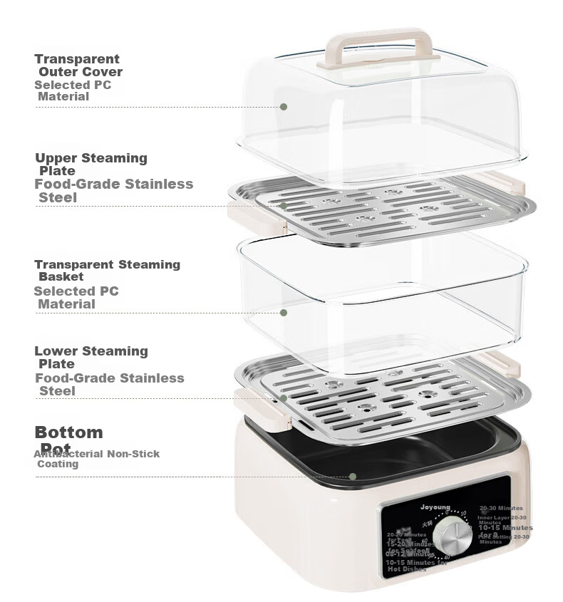 Joyoung Household 10L Double-Layer Multifunctional Electric Steamer Pot, Breakfast Pot, Electric Cooking Pot, Steamed Bun Pot DZ100HG-GZ605 20
