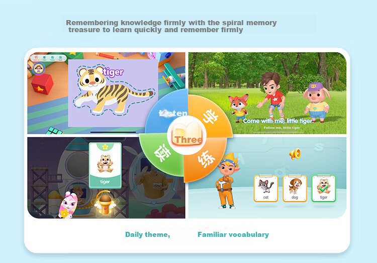 Hongen English Enlightenment Membership Lifetime Package ABC Alphabet Early Education for Children, Birthday And Back-To Gift for Ages 3-6 17