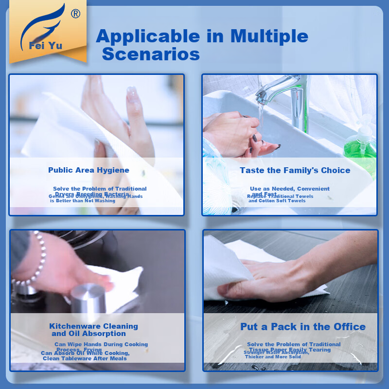 Feiyu Commercial Hand Towels, 1-Ply, 120 Sheets * 20 Packs, for Hotels, Shopping Malls, Restrooms, Kitchen, Dry Hand Paper, Hand Wiping Paper CS023