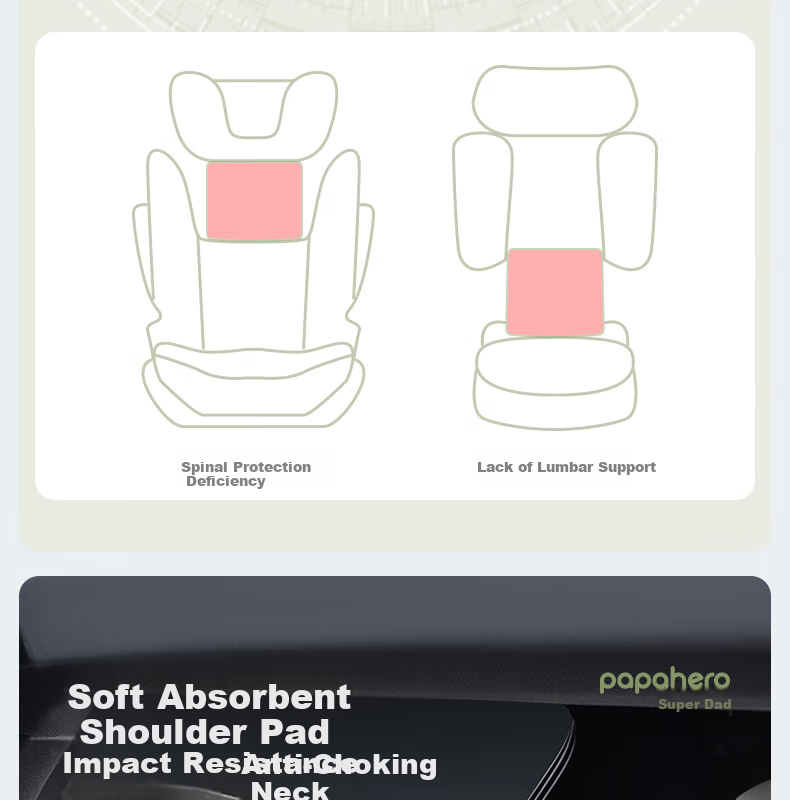 Babachaorenpapahero Child Safety Seat for Ages 1-12, Foldable Height-Increasing Pad, Portable Car Seat, New National Standard 8