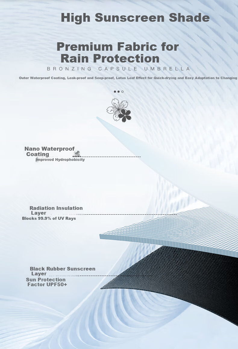 Xiaomo Ultra-Light Sun Umbrella, Black Gel UV Protection Mini Umbrella for Women, Dual-Use Folding Sun And Rain Umbrella 4