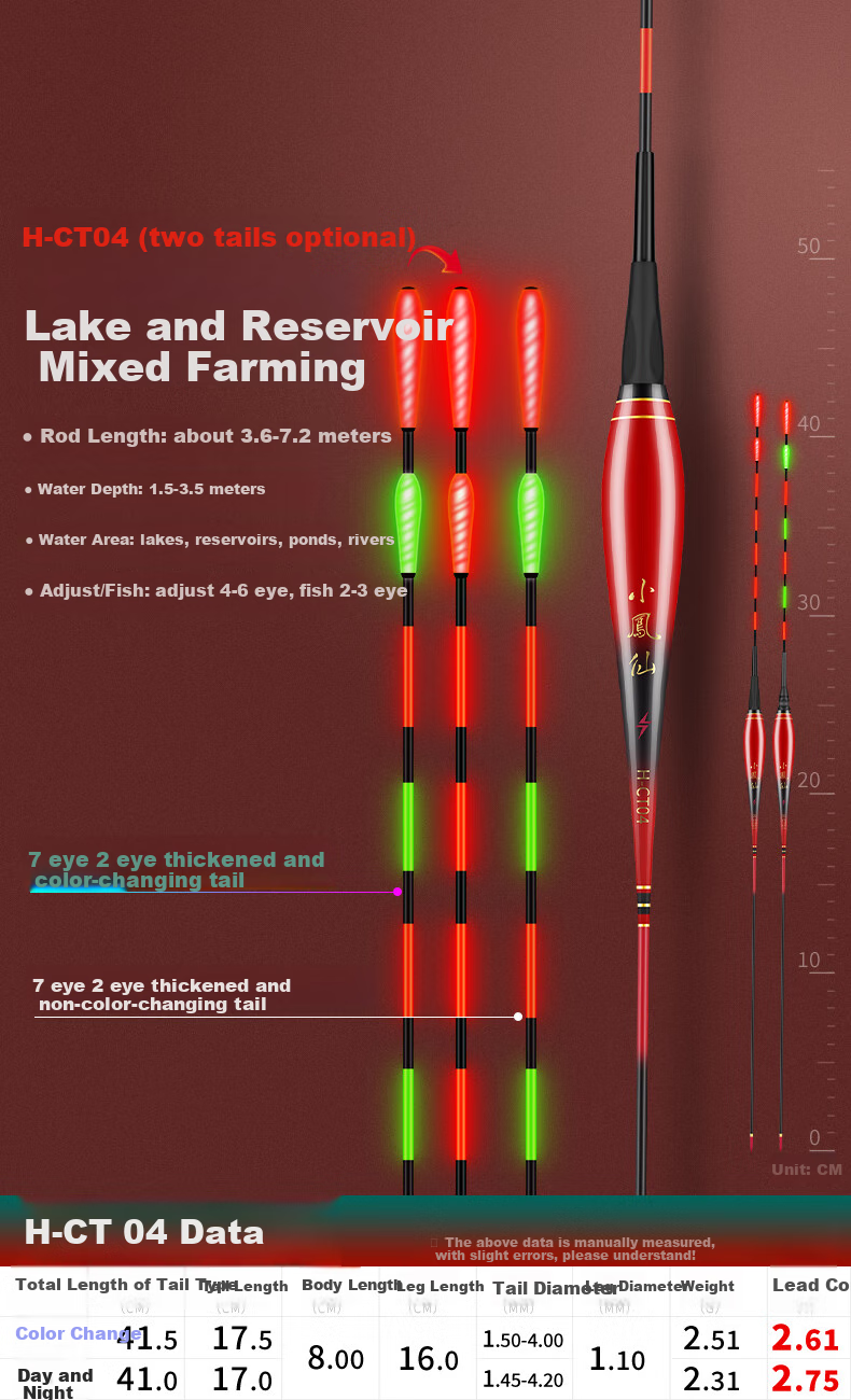 Xiaofengxian Luminous Fishing Float with Bite Indicator, Color-Changing, Eye-Catching, Thickened Hammer Head, Near-Sighted, for Elderly, Carp Fishing Float with Night Glow for Carp And Grass Carp, Electronic Float 17