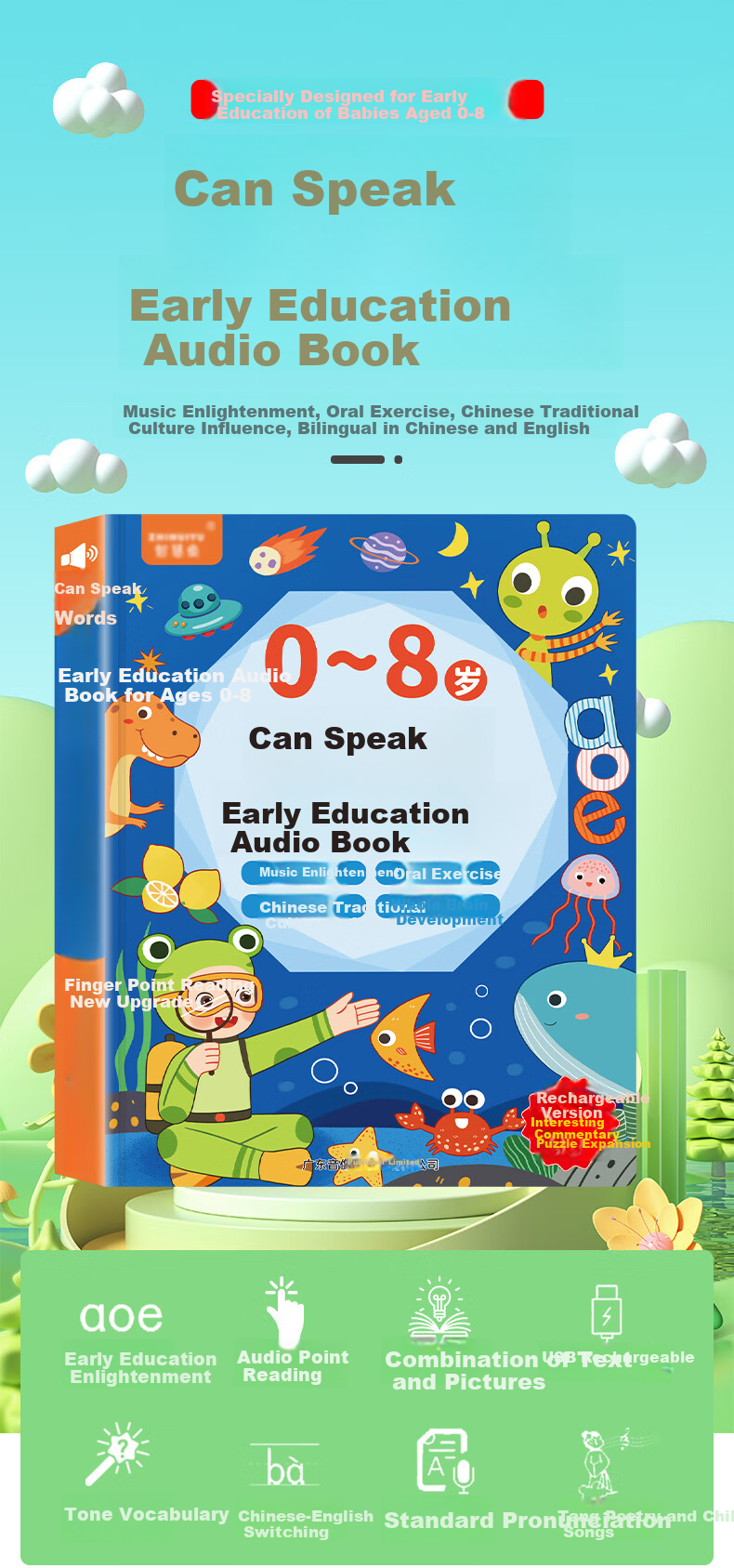 Kidssparkle Talking Early Education Audio Book for Children Aged 0-8, Finger-Touch Reading Book with Sound, Educational Toy, Birthday Gift for Kids 2