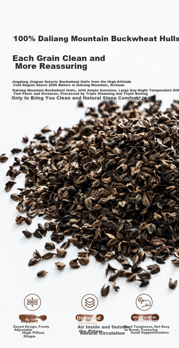 JD Original Buckwheat Triangle Pillow Large Size, Herbal Pillow 100% Buckwheat Hull Filling Daliangshan High Mountain Bitter Buckwheat All Cotto 3