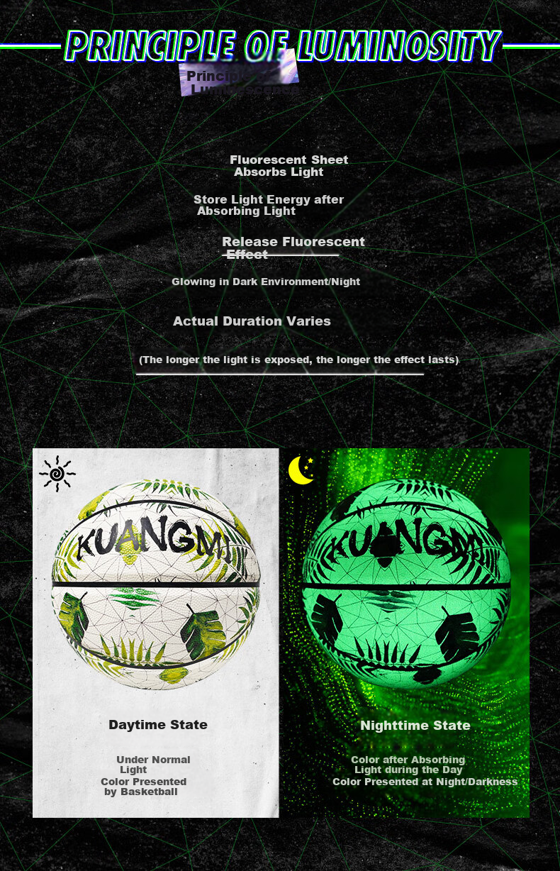 Kuangmi Basketball, Luminous Starry Sky Design, Indoor And Outdoor, Non-Slip, Wear-Resistant, Moisture-Absorbing, Cool, for Teenagers, Boys And Girls, Qixi Gift, Size 7 Ball 4