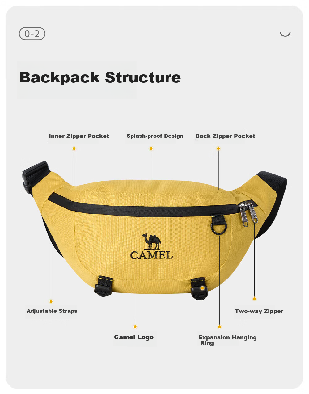 CAMEL Outdoor Multifunctional Sports Waist Pack, Large Capacity Morning Jogging Chest Bag, Running Phone Pouch, 574C635624, Milk White Color 4