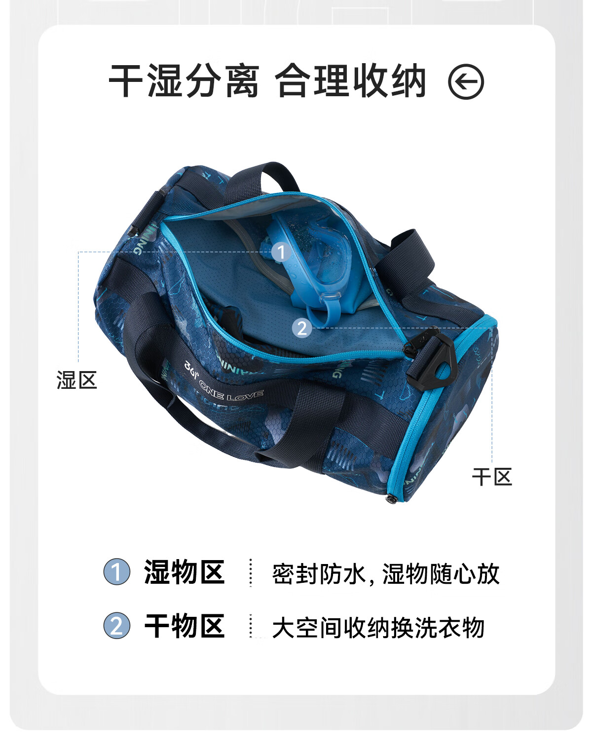 361° Youth Swimming Bag, Dry And Wet Separation, Waterproof Storage Bag, Large Capacity Backpack for Boys, Children's Specialized Bag, Sports Bag 2