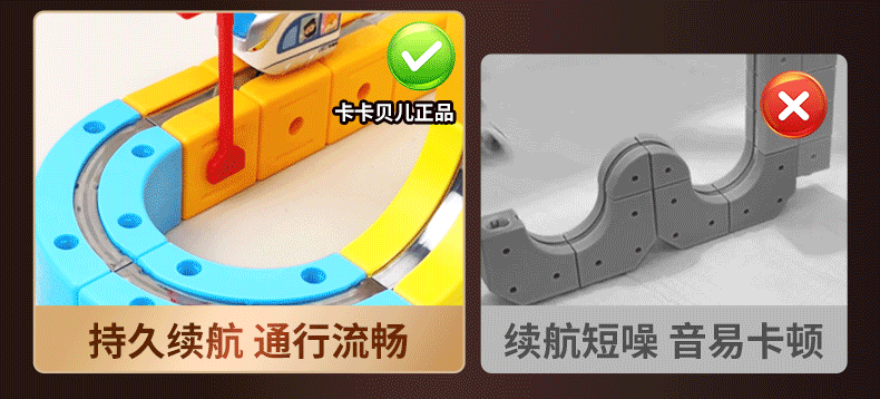 Kakabeier DIY Large Magnetic Building Blocks Track Birthday Gift Train Accessories [Single Floating High-Speed Rail] Without Track 4