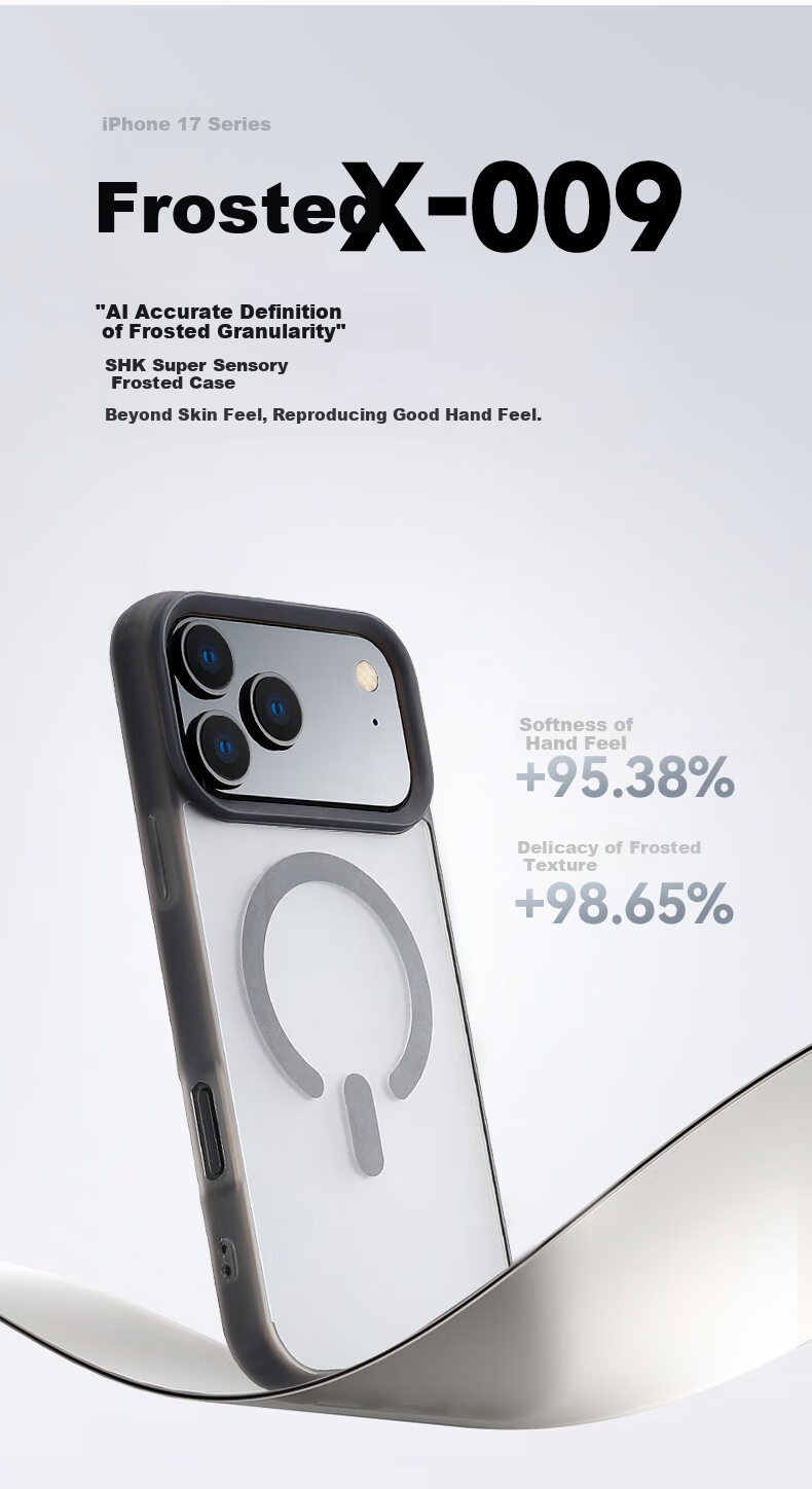 Sihuanke Magnetic Matte Skin-Like Anti-Drop Fingerprint-Resistant Case for Apple IPhone 18 Pro / IPhone 17 Pro, New Model Phone Case, White 2