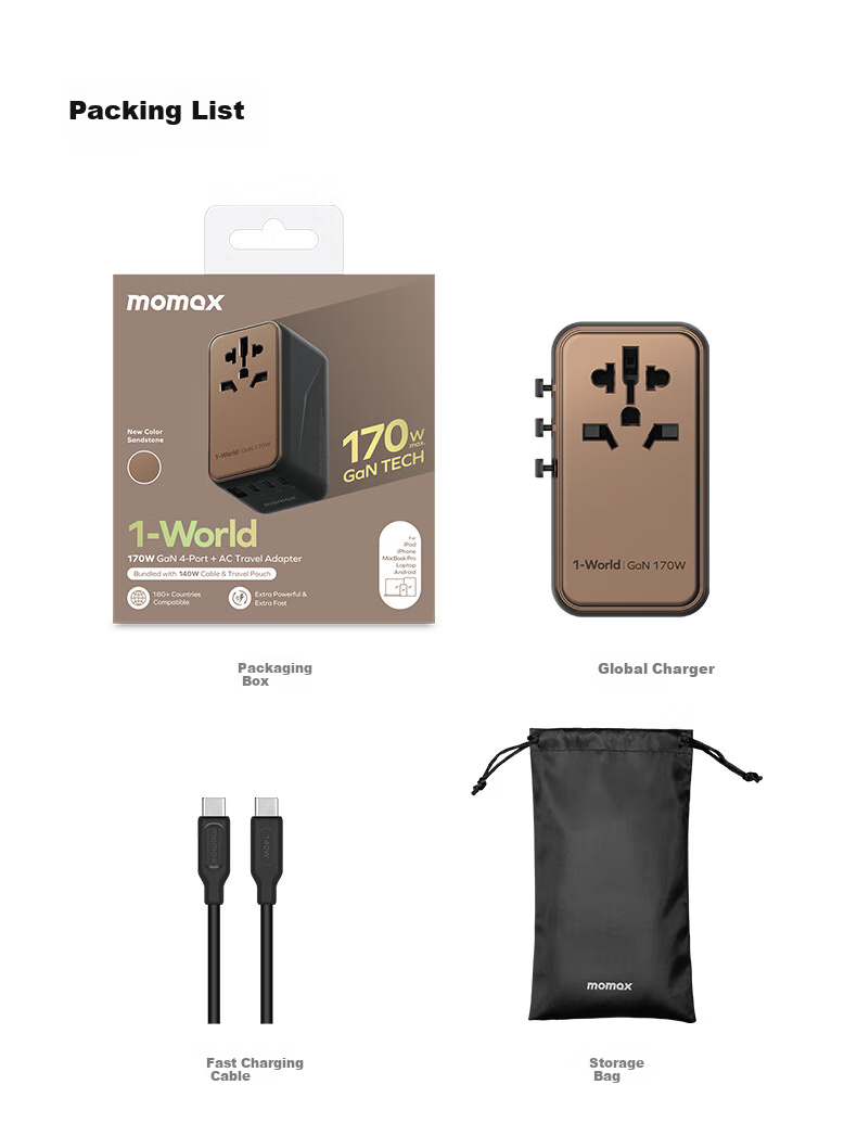 MOMAX 170W Fast Charging GaN Five-Port Travel Adapter, Universal Power Converter Socket for Global Use, English Standard, European Standard, American Standard, Australian Standard, 3C1A Gold Certified 17