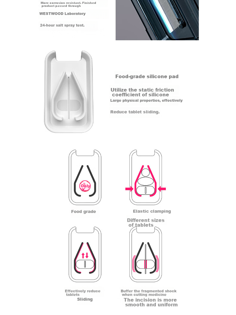 Etravel Portable Pill Box Divider Cutter, One-To Pill Splitter, Fourth Pill Cutter, Precise Pill Divider, Medication Organizer 3