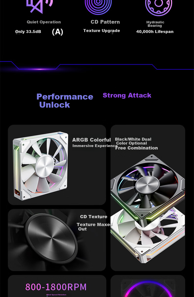 PowerTrain Unknown Player Glider A12 Case Fan, 12CM Desktop Computer ARGB Synchronized Lighting, CPU Cooling Fan, Four-Sided Ring Light Effect, PWM Speed Control, White Anti-Rotor 3