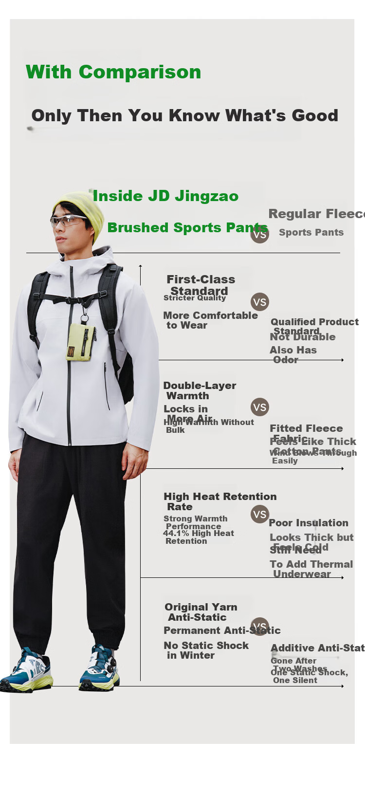 JD Original Double-Layer Warm Sports Pants, Autumn And Winter Commute Outdoor Fitness Running Casual Pants for Men, Fleece-Lined Versatile, Pine Green 2XL 5