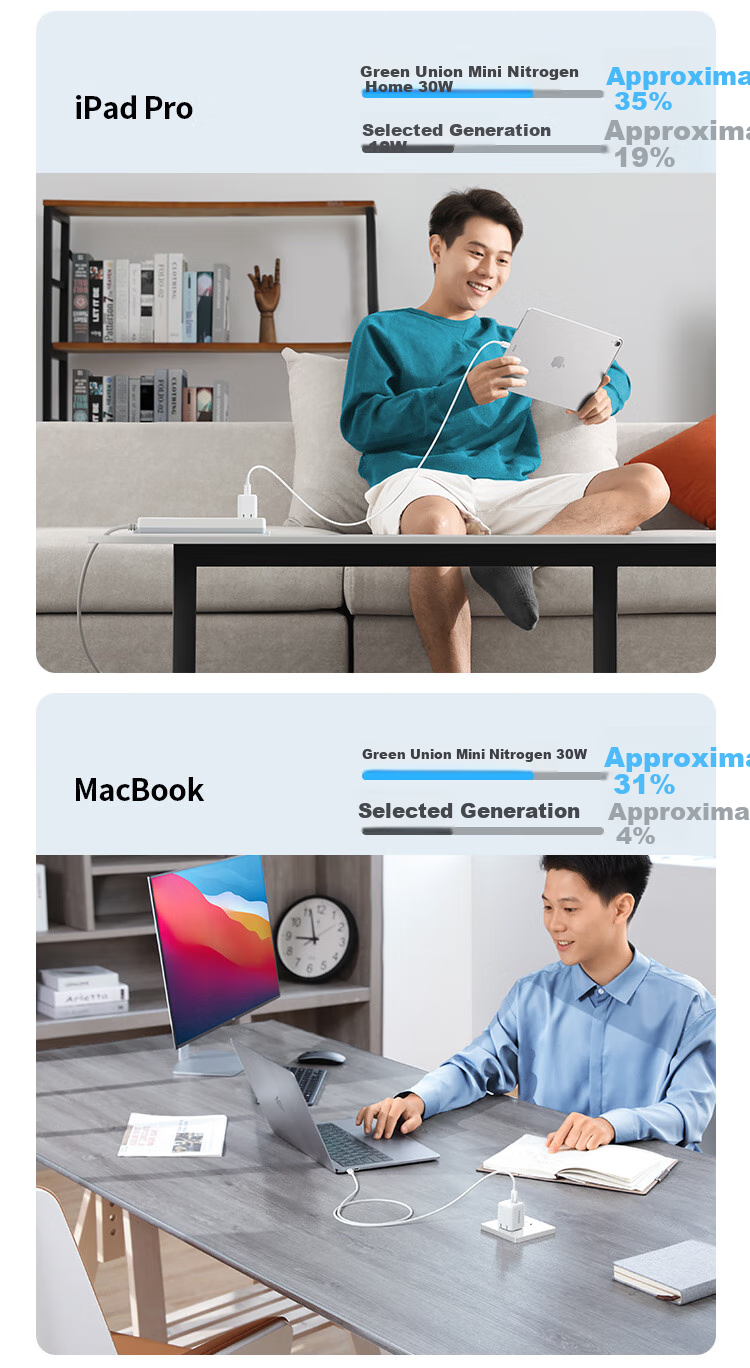 UGREEN 30W Charger, Gallium Nitride Charging Head, Compatible with Apple IPhone 18 Pro Max/17 Duo/16/iPad, Huawei Phones, Type-C Fast Charging Adapter, PD 20/27W Plug 5