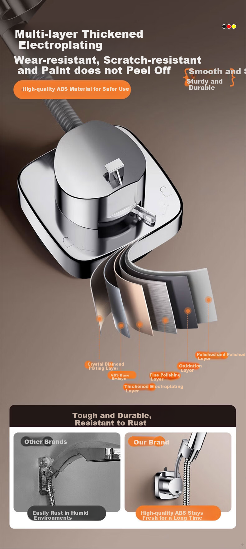 JROR [Germany] Shower Head Holder, No Drilling Required, Shower Base, Adjustable Bracket for Bathroom 10