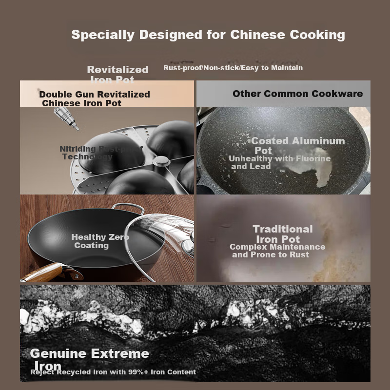 Suncha Iron Wok, High-Purity Pure Iron Non-Coated Non-Stick Pan for Stir-Frying, Compatible with Gas And Induction Stoves, 32cm, Pre-Seasoned