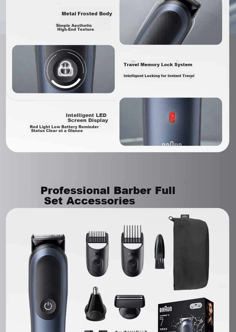 BRAUN Eleven-In Multifunctional Toiletry Case Series 7, Gift for Men, Boyfriends, Husbands 14
