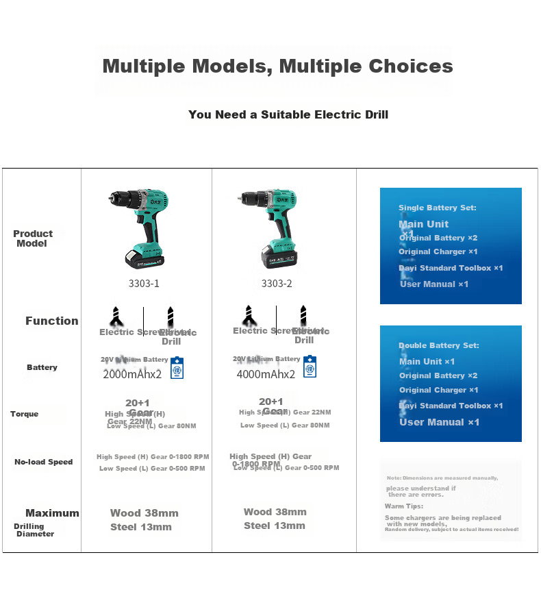 Dayi Electric Drill with High Torque 3303, Industrial-Grade Lithium Battery Electric Screwdriver Tool Box, Sold by JD, Bare Machine 1