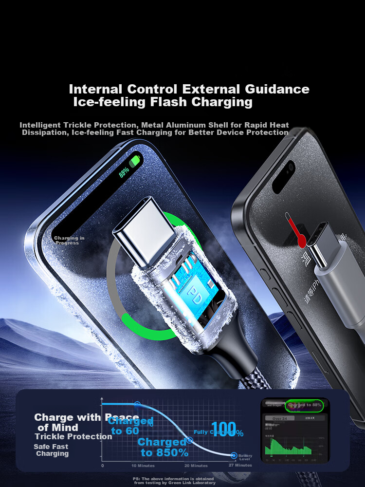 UGREEN [Handheld Gaming Curved Head] Charging Cable, Type-C Data Cable, Double-Ended, 100W Fast Charging CtoC, Suitable for Apple 18, Huawei, Honor, Xiaomi Tablets, IPad, Laptops, 1 Meter 3