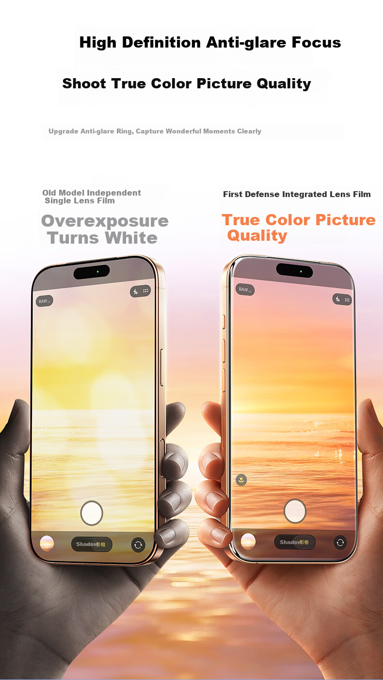 DIVI [2-Pack] Lens Protector for Apple IPhone 14 Pro/Pro Max, Rear Camera Integrated Protective Film, Wear-Resistant And Scratch-Resistant 4
