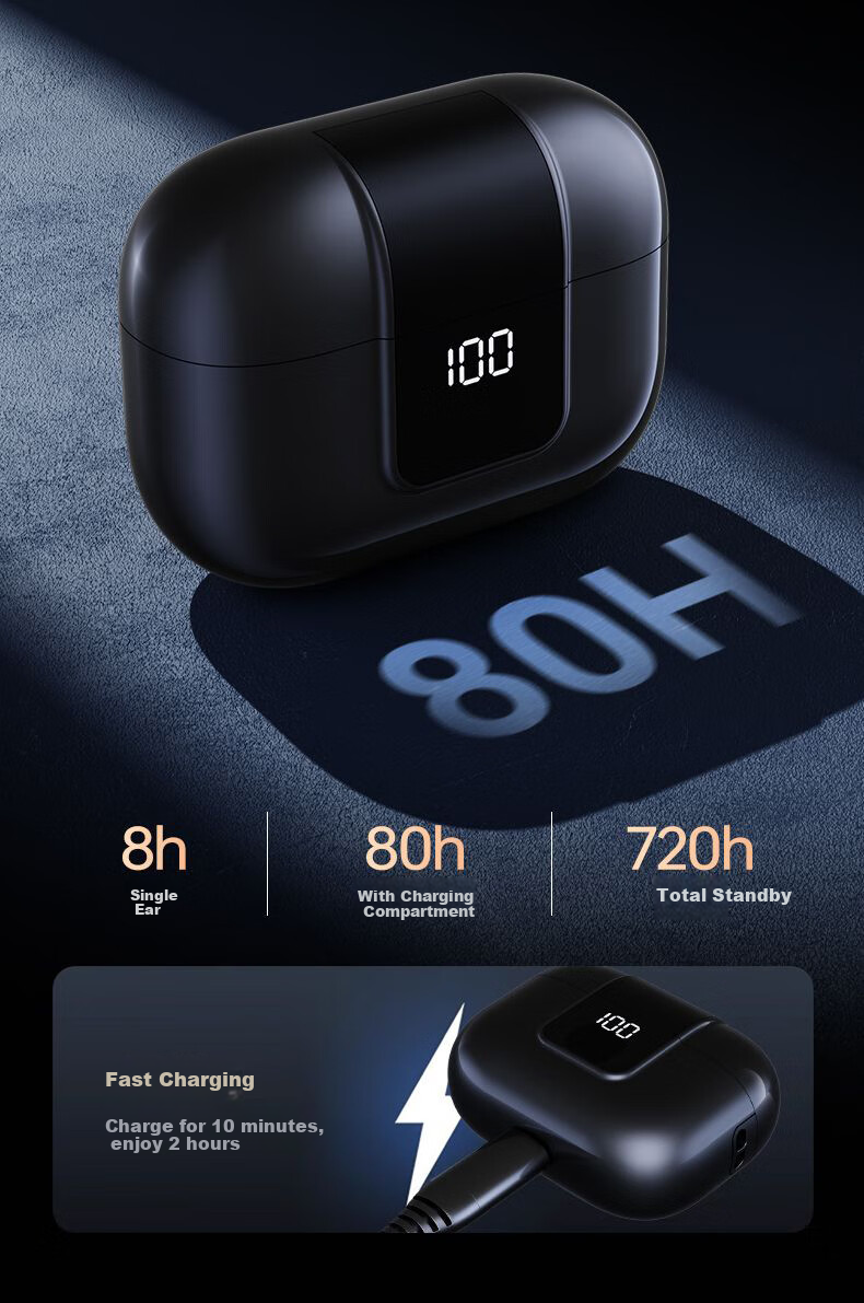 Nuobixing [Berlin Sound | 2025 New Model] Pro13 Semi-In Wireless Bluetooth Earphones for Running, Sports, Noise Reduction, High Sound Quality, Comfortable for Long Wear, Compatible with Xiaomi, Black 14