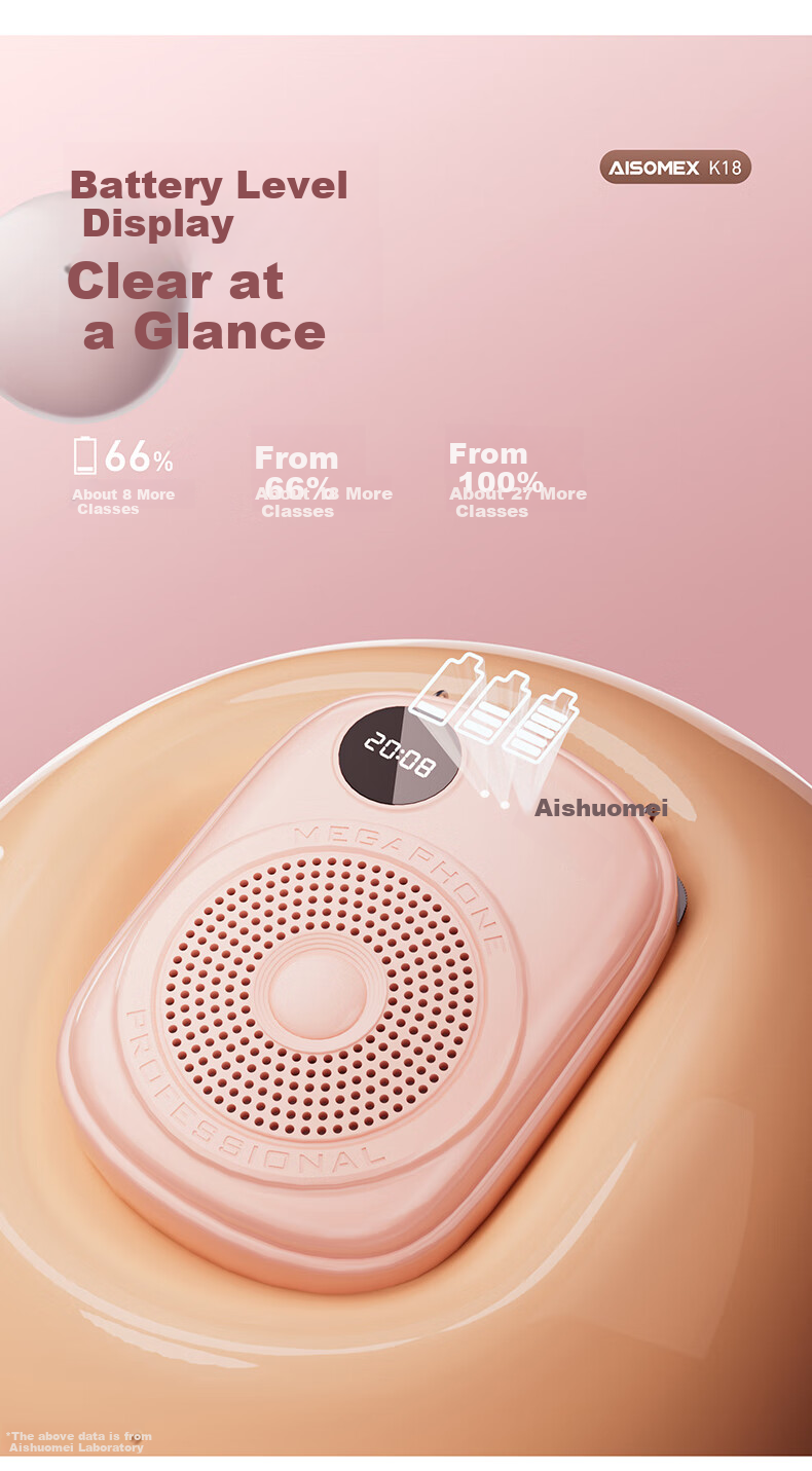 AISOMEX Portable Amplifier for Teachers, Classroom Teaching Microphone, Outdoor Tour Guide Shopping Assistant, Compact Loudspeaker Speaker K18 Pink 6