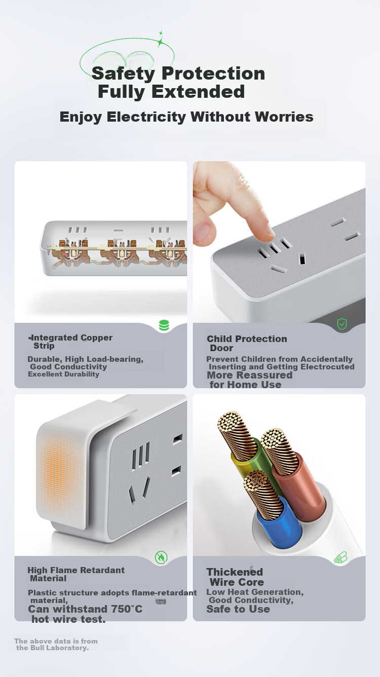 BULL Power Strip / Extension Cord / Power Bar / Multi-Outlet Strip / Surge Protector Z Generation 3 Outlets with Master Switch, 3 Meters Long GN-Z1121J 4