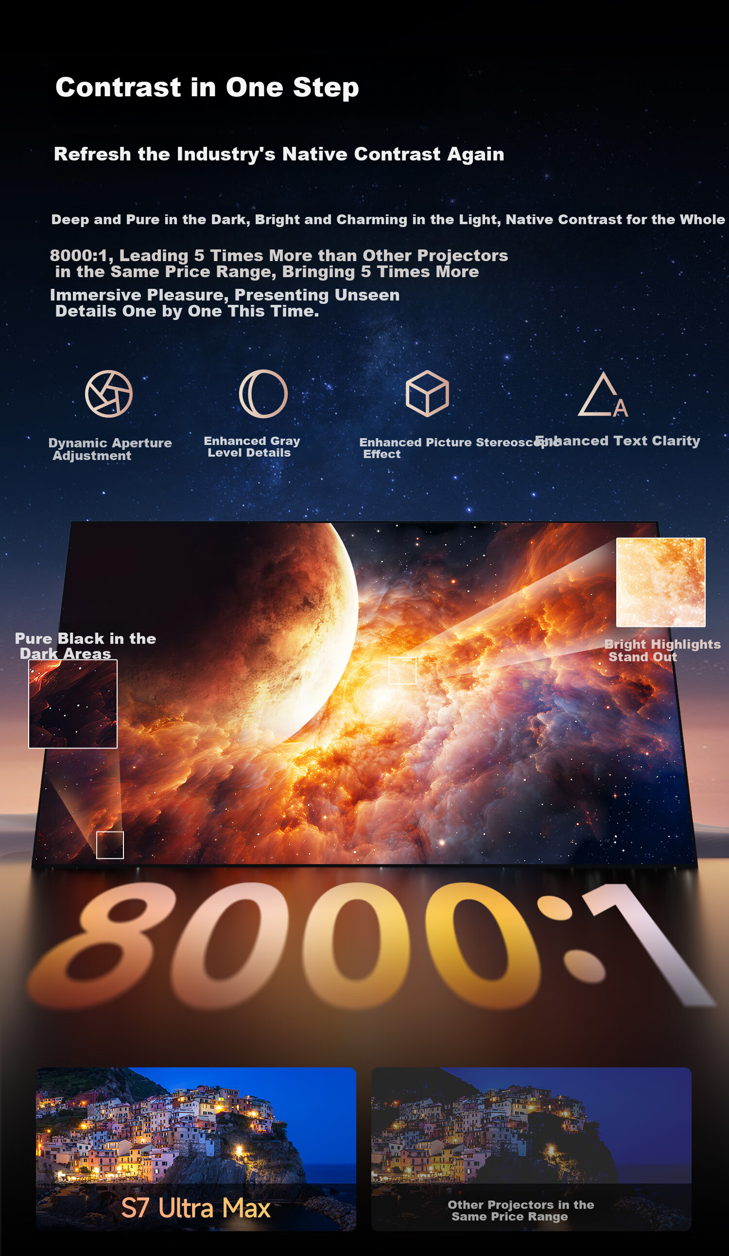 Dangbei S7 Ultra Max Projector, Home Use, 4K, New Tri-Color Laser Zoom, Ultra-Clear Home Theater, Subsidized (5800CVIA Liquid Cooling Heat Dissipation) 16