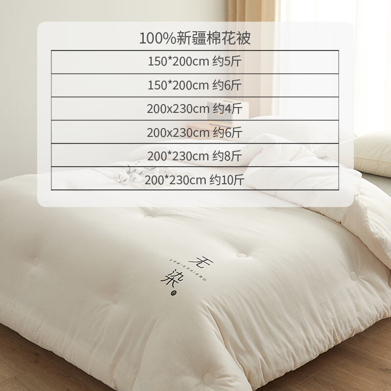 MUJI Grade A Xinjiang Cotton Quilt Winter Quilt Cotton Core Home Spring and Autumn Quilt Pure Cotton Quilt 200*230cm 8 Jin