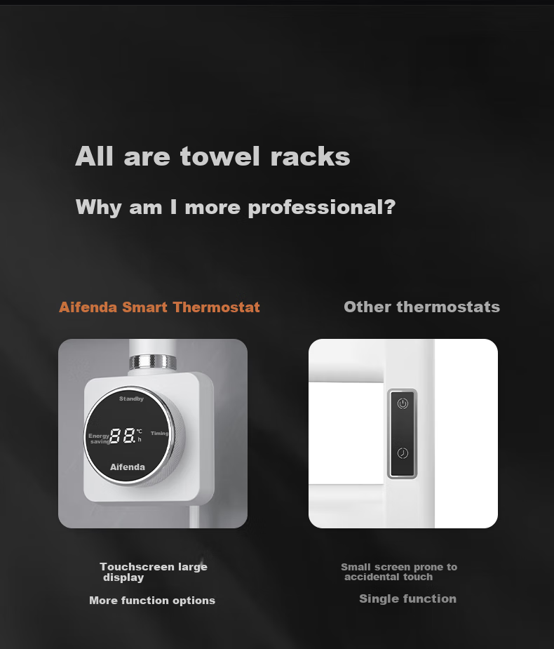 AVONFLOW Electric Towel Rack, Smart Drying And Dehumidifying, Antibacterial Drying Machine All-In No-Drilling Storage Rack, GD22 Standard Model 3