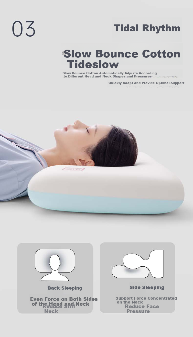 Grace Tidal Memory Foam Pillow Pro, Zero Pressure Slow Rebound Pillow Core, Hotel-Style Adult Neck Support Deep Sleep Pillow 5
