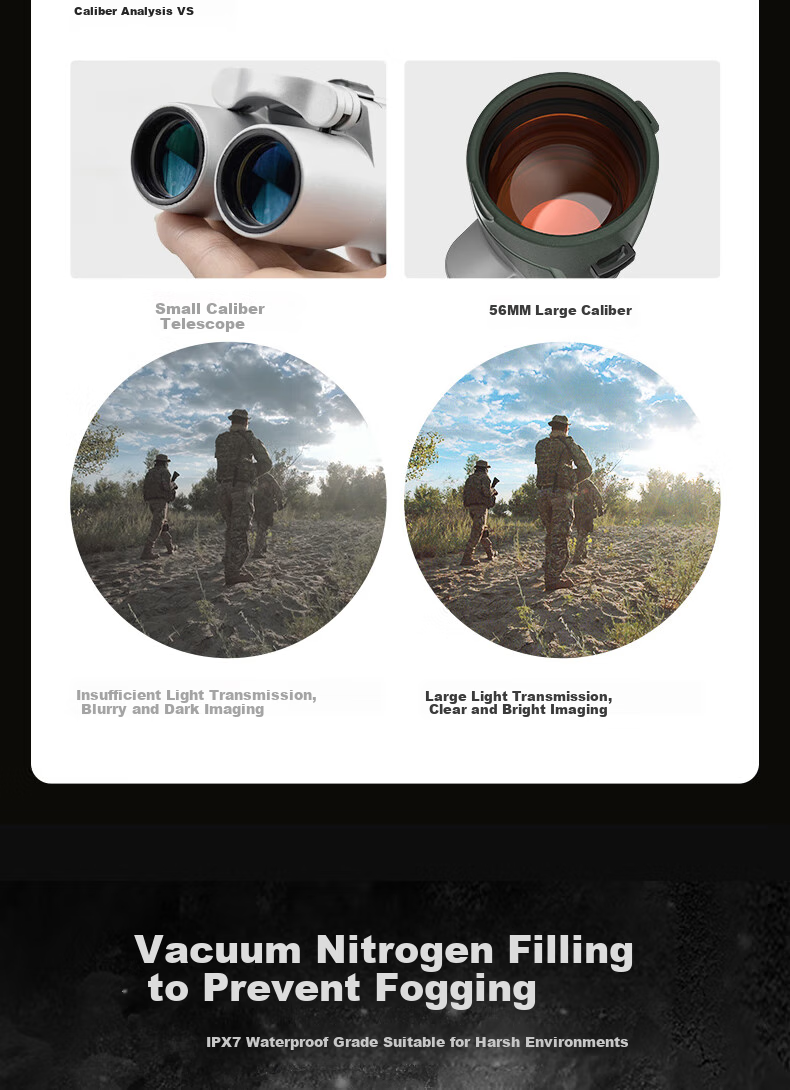 Leaysoo Eagle Eye 12X56ED Large Eyepiece Wide-Angle High-Definition High-Magnification Nitrogen-Filled Waterproof Monocular Telescope for Outdoor Concerts 8