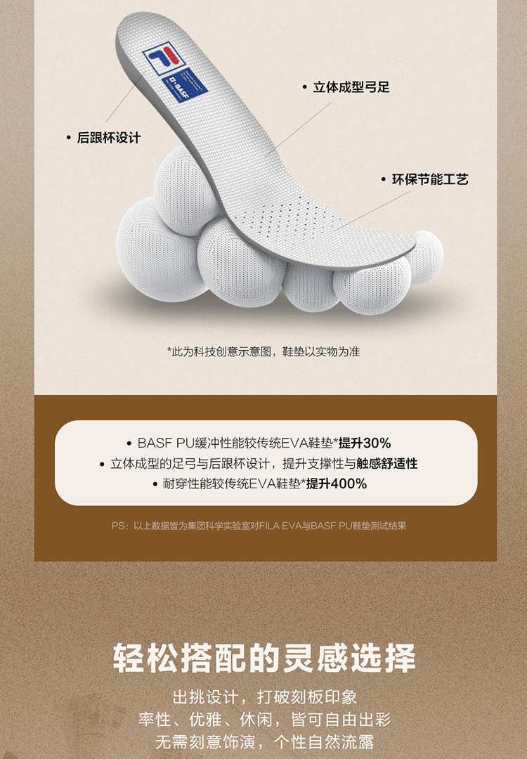 FILA Official [Yi Yangqianxi Edition] Men's Retro Square Casual Sneakers 9
