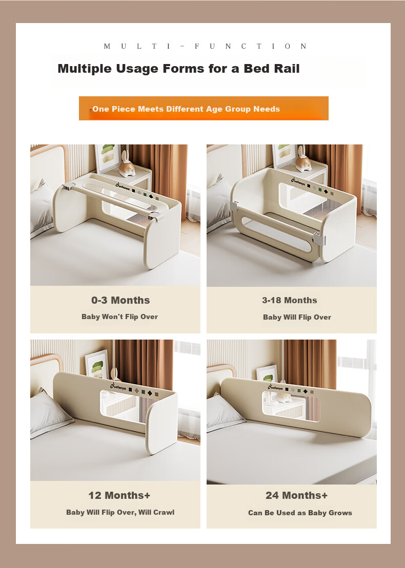 Nuofanya Baby Anti-Fall Guardrail, Crib Bumper, 1.8m Cream White Gold Color [No Barrier], One Side 2